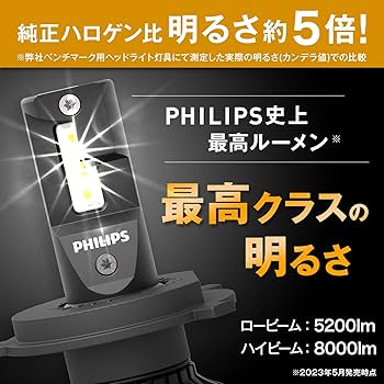 Philips LEDライト 2個セット Amazon.com: Philips Automotive Lighting 168WLED Ultinon LED